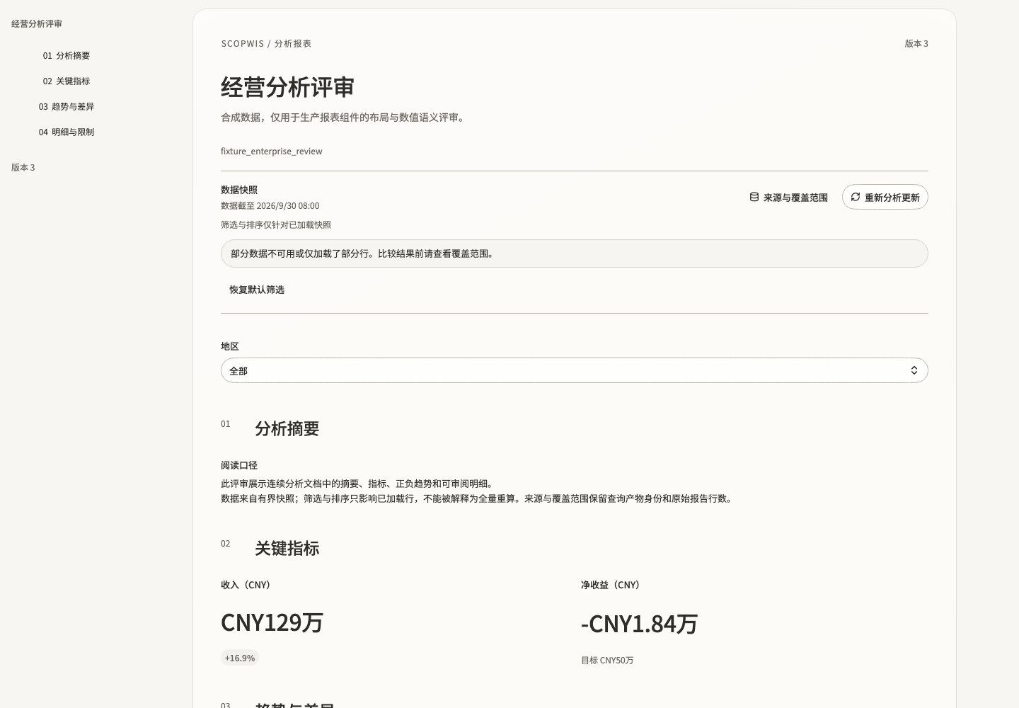 桌面报表阅读页:摘要、指标与数据覆盖范围