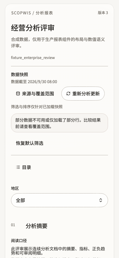 同一报表在手机上的阅读布局